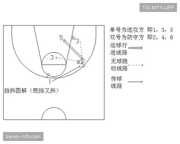 努涅斯与凯恩：全面中锋与冲击型前锋的战术角色对比