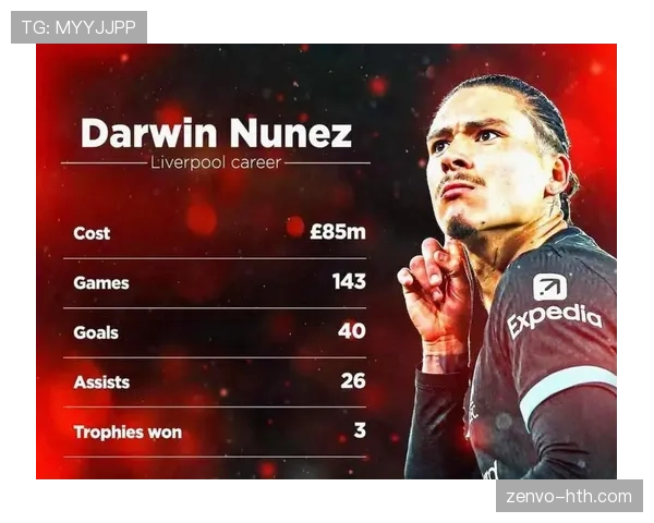 努涅斯 vs 伊萨克：终结方式与战术角色对比