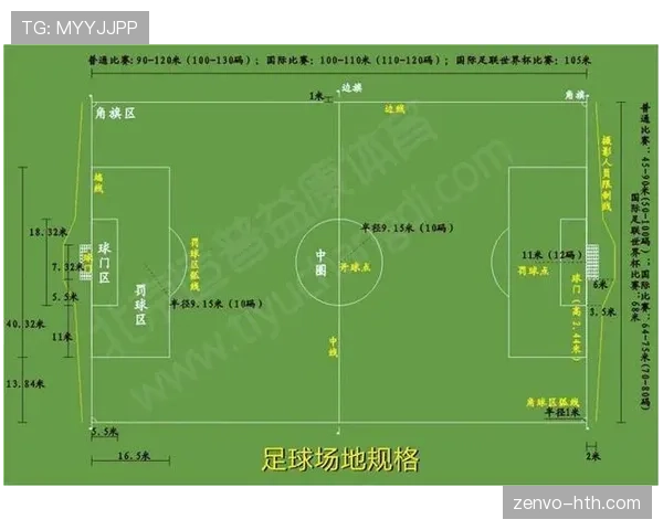 人墙距离不足9.15米，裁判为何不判重罚？