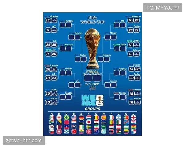哥伦比亚2026世界杯赛程解析：小组赛对手与出线形势前瞻